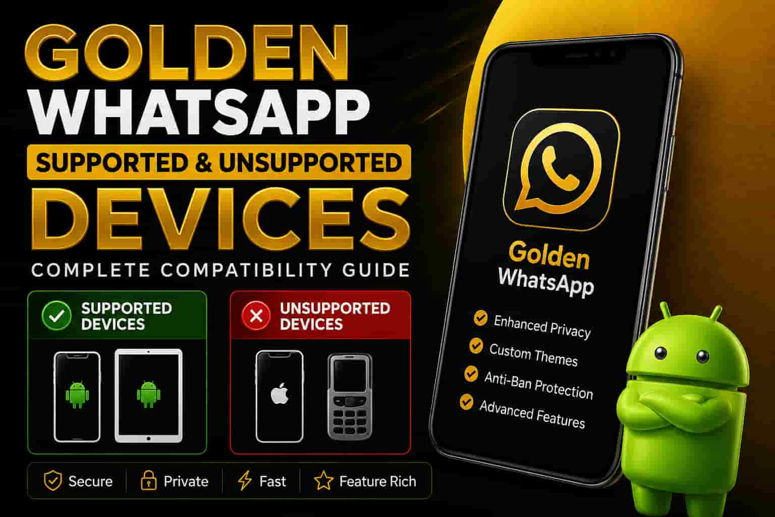 Golden WhatsApp supported and unsupported devices compatibility guide showing Android phones, tablets, iPhone restrictions, feature phones, privacy features, and device support information.