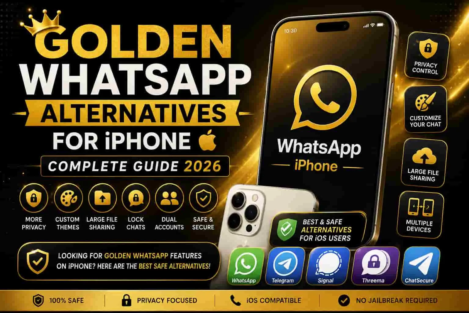 Golden WhatsApp alternatives for iPhone showing privacy controls, custom themes, large file sharing, locked chats, dual accounts and safe iOS messaging alternatives.