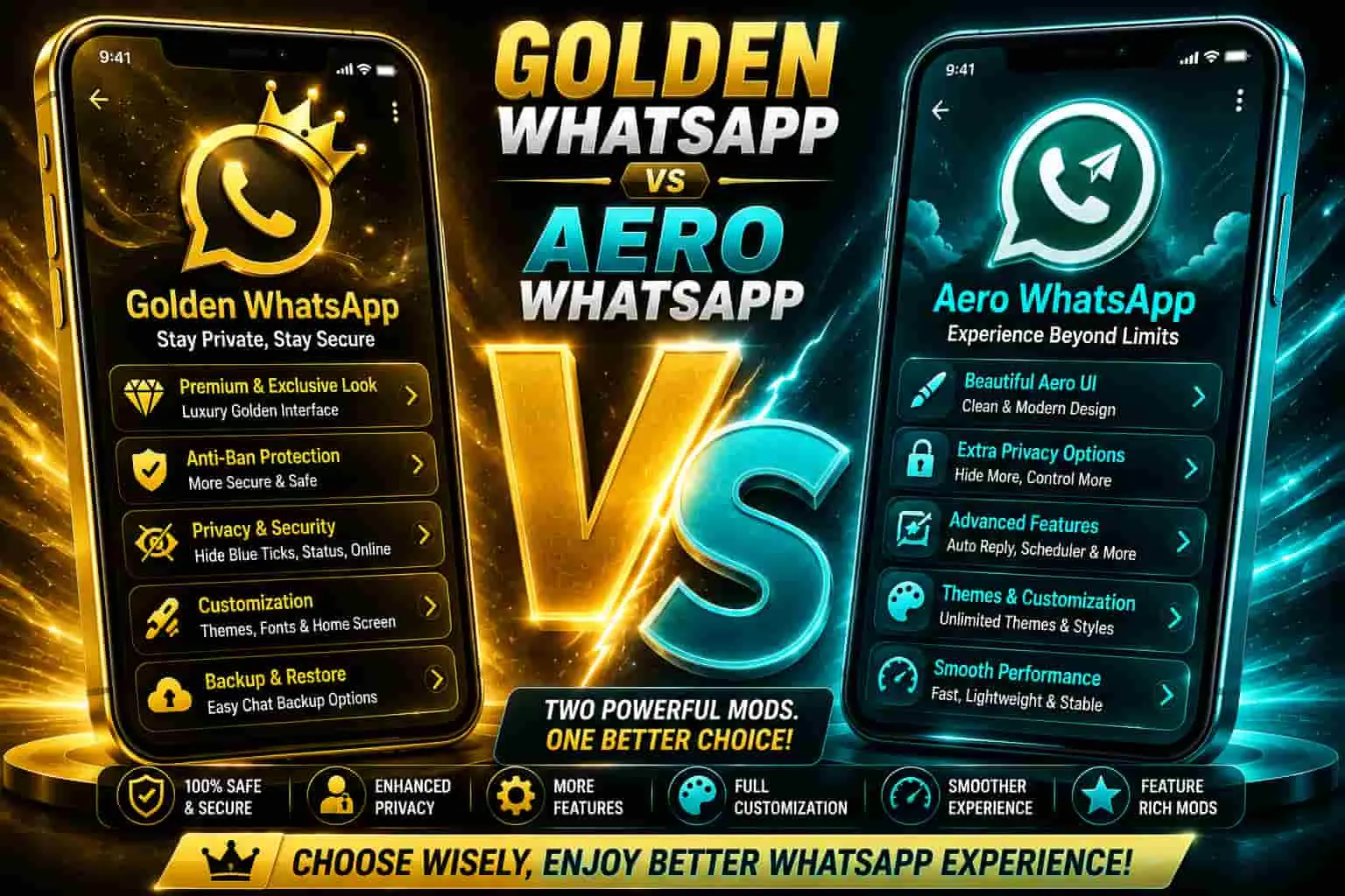 Golden WhatsApp vs Aero WhatsApp comparison feature image showing two smartphones, features, privacy, security, customization, and performance